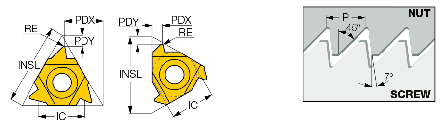 22ER 8 ABUT IC908