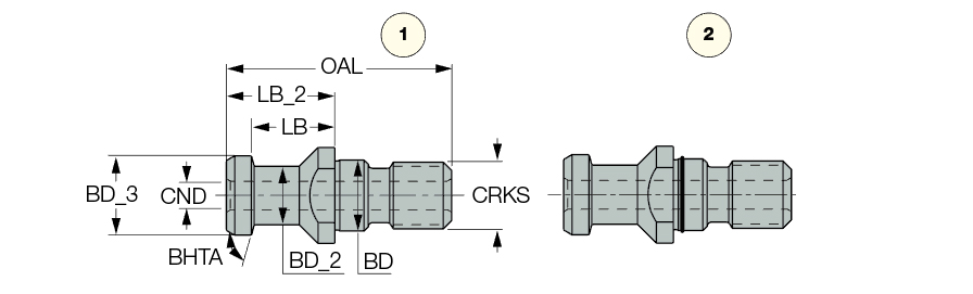 PS SK40 15 M16 DIN