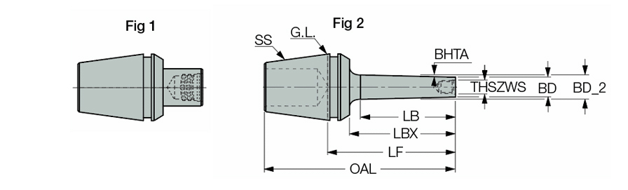 MM S-B-H050-ER32-T06