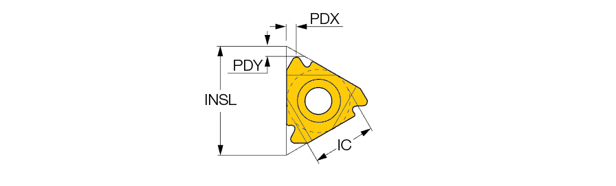 22IR 5 API 403 IC908