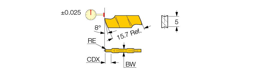 GIPI 1.96-0.15 IC908