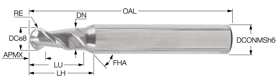 EBA-B2 050-050/10C6-57 IC08