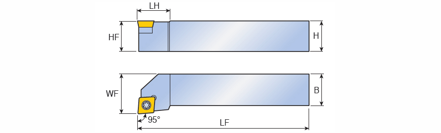 SCLCR 2020 K09